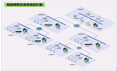 美電貝爾攜“智能應(yīng)急預(yù)警廣播系統(tǒng)”亮相國(guó)防辦主任培訓(xùn)會(huì)，展示網(wǎng)絡(luò)產(chǎn)品技術(shù)開(kāi)發(fā)新成果